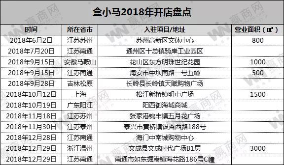 新澳2004新澳86期資料，新澳2004第86期彩票資料匯總