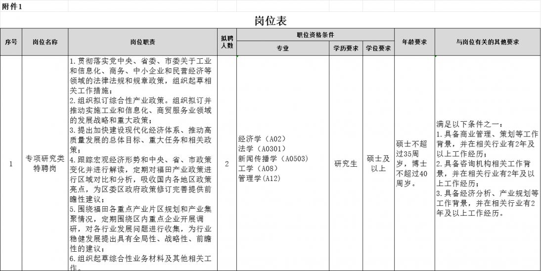 2023年最新南樂縣招聘信息匯總，這些崗位等你來！，2023年南樂縣招聘熱潮來襲，眾多崗位等你加入！