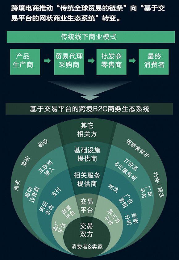 新澳門彩五行走勢圖解大全,新澳門彩五行走勢圖解大全圖片，新澳門彩五行走勢圖解大全揭秘，犯罪行為的警示與防范指南