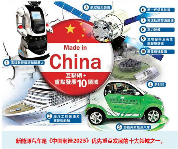 為新能源汽車讓路的人,為新能源汽車讓路的人是誰，為新能源汽車讓路的人，幕后英雄揭秘