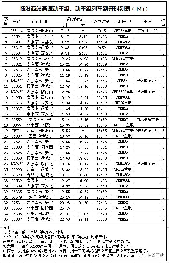 上饒站最新列車時刻表詳解，出行不再迷茫，上饒站最新列車時刻表詳解，出行指南不再迷茫