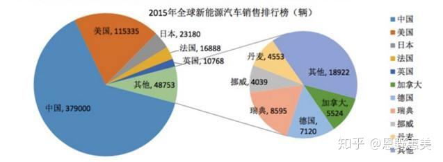新能源時(shí)代已經(jīng)來(lái)臨了嗎？深度探討新能源發(fā)展現(xiàn)狀與未來(lái)趨勢(shì)，新能源時(shí)代已來(lái)臨？深度解析新能源發(fā)展現(xiàn)狀與未來(lái)趨勢(shì)挑戰(zhàn)