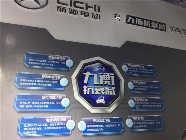 新能源車電池多久會(huì)衰減,新能源車電池多久會(huì)衰減一次，新能源車電池衰減問題，電池壽命及衰減周期解析