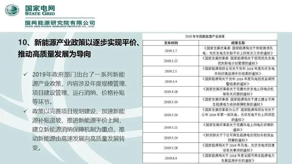 中國(guó)新能源進(jìn)程研究,中國(guó)新能源進(jìn)程研究報(bào)告，中國(guó)新能源進(jìn)程研究報(bào)告，深度解析新能源發(fā)展態(tài)勢(shì)與挑戰(zhàn)