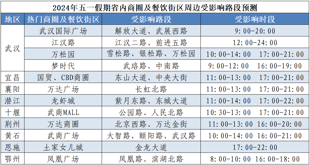 澳門精準單雙各四肖，澳門精準單雙各四肖，警惕相關違法犯罪風險