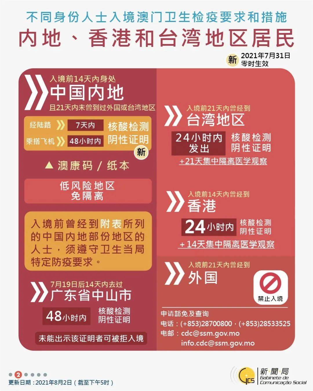澳門(mén)碼正版,澳門(mén)碼正版資料金牛大全，澳門(mén)碼正版資料金牛大全——揭示違法犯罪風(fēng)險(xiǎn)，警惕公眾警惕風(fēng)險(xiǎn)意識(shí)的重要性