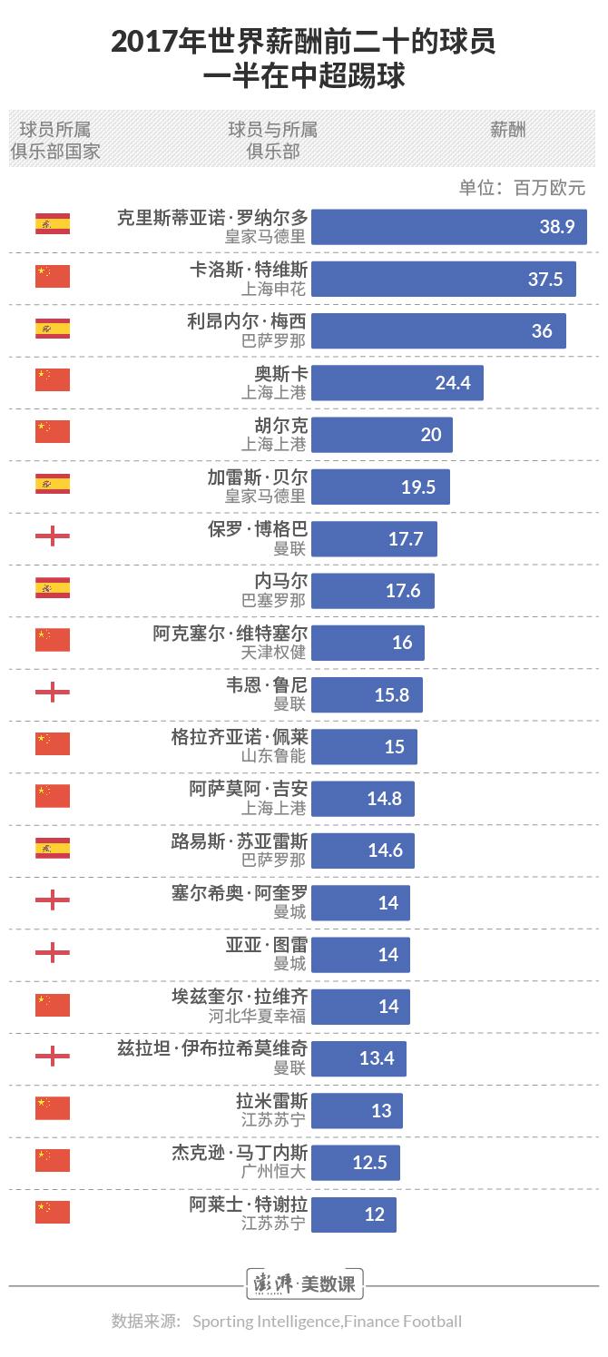 揭秘恒大新能源副總師工資，薪酬待遇背后的行業(yè)動(dòng)態(tài)，恒大新能源副總師薪酬揭秘，行業(yè)薪酬待遇深度分析