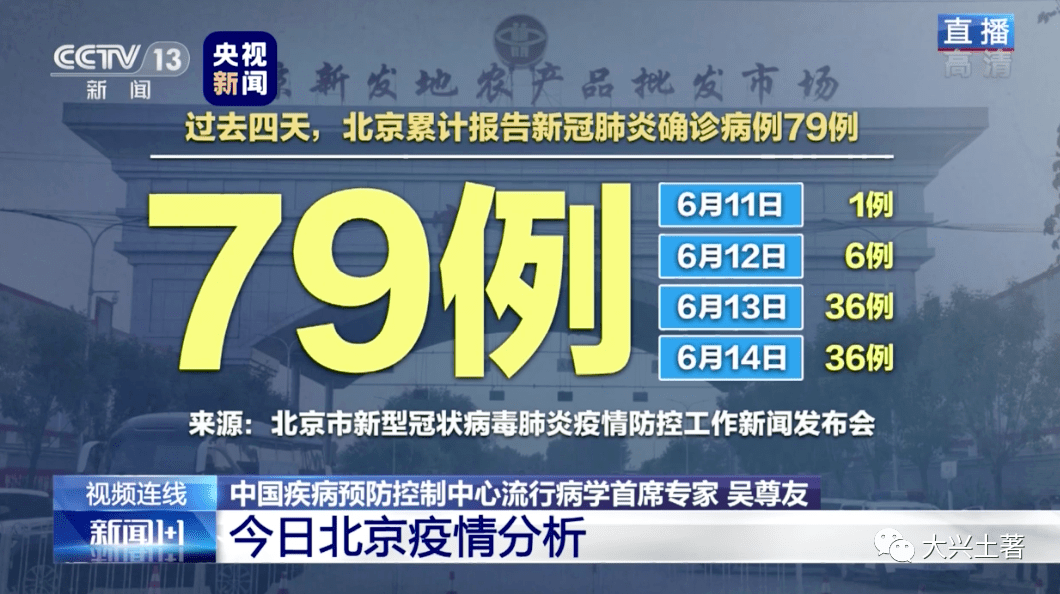 沙特疫情最新報道，沙特疫情最新動態(tài)，追蹤最新疫情走勢