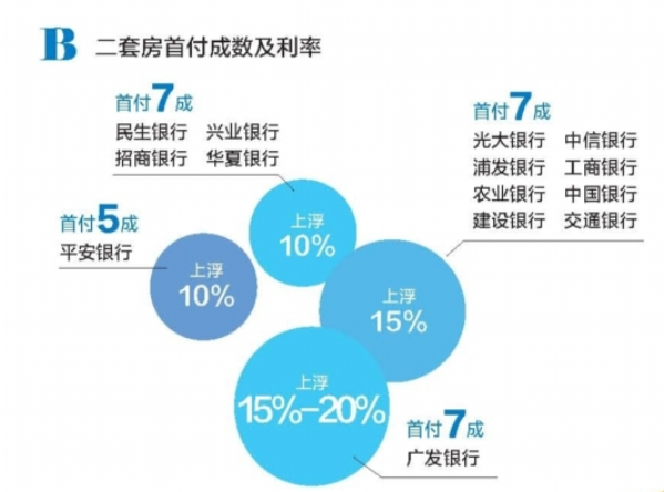 上虞個(gè)人放貸政策最新，上虞最新個(gè)人放貸政策詳解