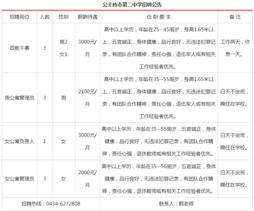 河口區(qū)最新招聘信息，河口區(qū)最新招聘信息概覽