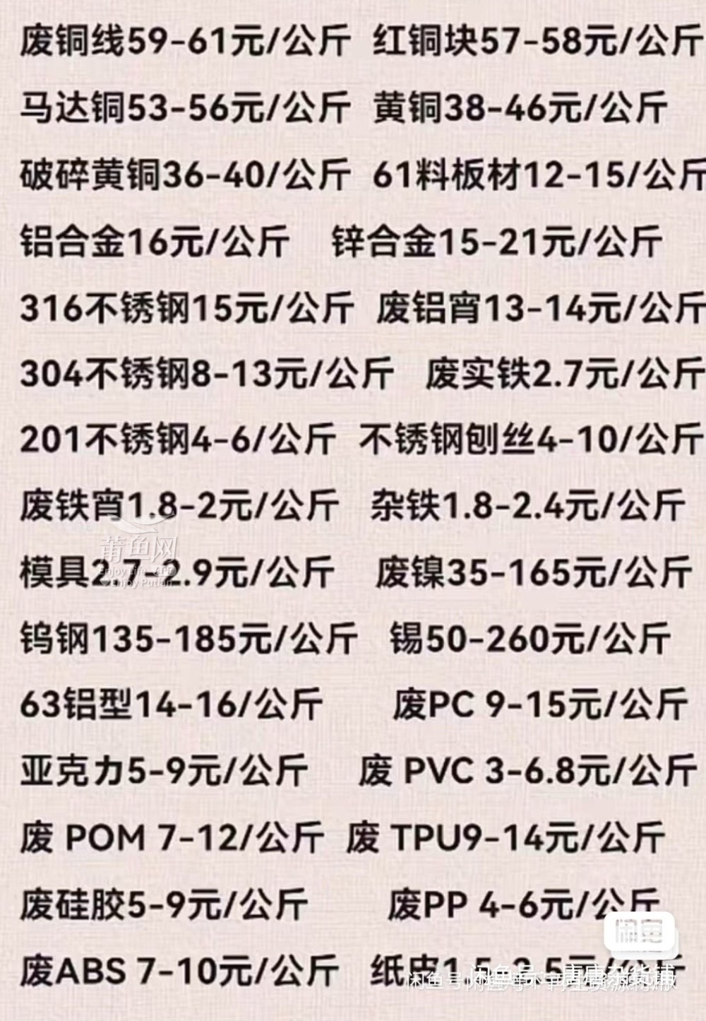 同城回收今日價(jià)格最新，同城回收最新價(jià)格今日更新
