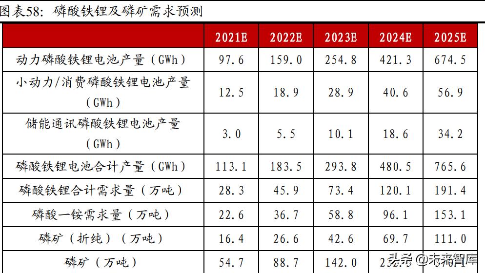 湖南三氟新能源合伙企業(yè)，湖南三氟新能源企業(yè)合作發(fā)展概況