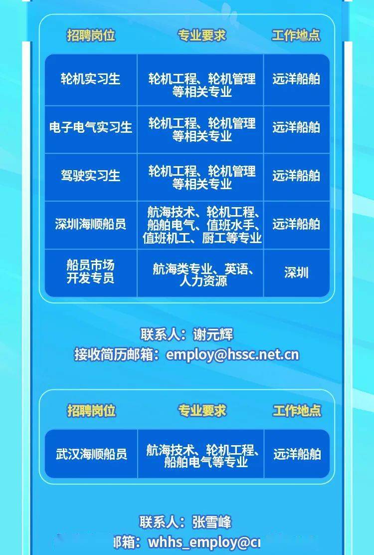 盛澤紡織廠2023春季最新招聘崗位大揭秘！搶抓機遇，共筑紡織夢，盛澤紡織廠春季招聘盛典，春季職位一覽，夢想啟航
