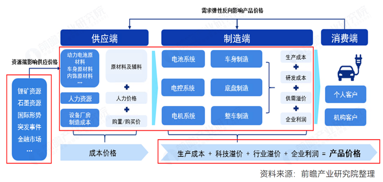 新能源不納入雙控,新能源不納入雙控嗎，新能源是否納入雙控考量，政策調(diào)整與未來(lái)發(fā)展展望
