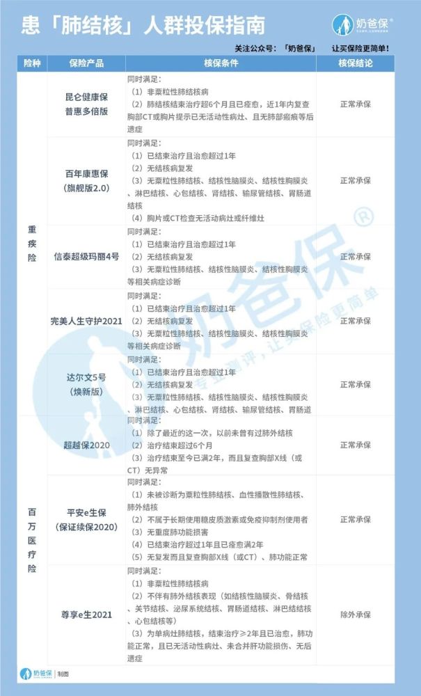 香港資料大全免費完整版,香港資料大全+正版資料2021，香港資料大全及正版資料2021，警惕違法犯罪風險