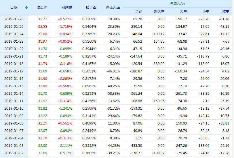麥迪科技最新消息，麥迪科技最新動態(tài)概覽
