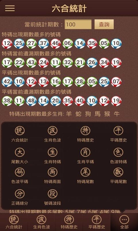 六盒寶典2024年下載最新版,打開港澳寶典資料，六盒寶典最新版下載，港澳寶典資料一網(wǎng)打盡（2024年）