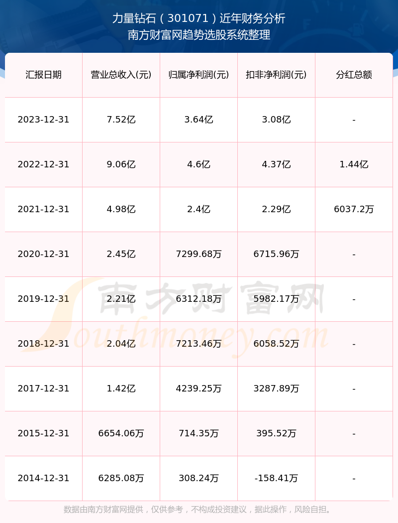2024年新奧特開獎(jiǎng)記錄查詢表,新澳門2024歷史開獎(jiǎng)記錄查詢表，2024年澳門新奧特與開獎(jiǎng)記錄查詢表大全