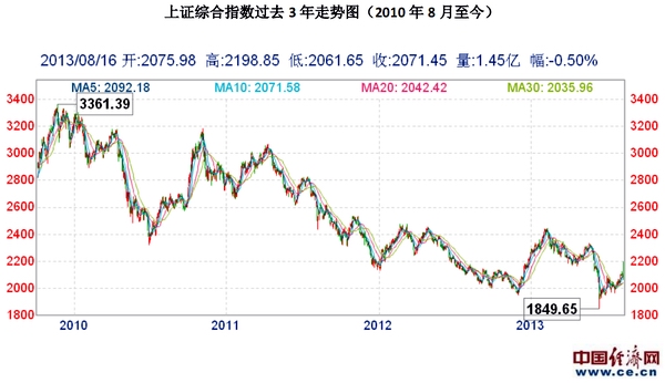 新澳門出彩綜合走勢圖手機版,新澳門出彩綜合走勢圖手機版下載，新澳門出彩綜合走勢圖手機版下載指南