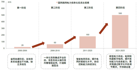 新能源行業(yè)的專精特新，創(chuàng)新驅(qū)動(dòng)，構(gòu)建綠色發(fā)展新格局，新能源產(chǎn)業(yè)創(chuàng)新驅(qū)動(dòng)，打造專精特新，引領(lǐng)綠色發(fā)展新格局