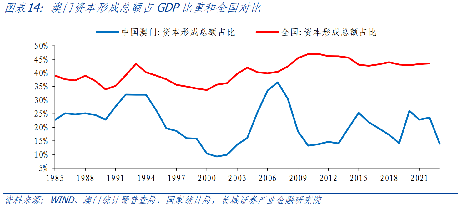 老澳門特波走勢(shì)，老澳門特波走勢(shì)分析