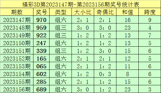 澳門金多寶正版資料網(wǎng)站，澳門金多寶官方正版資料網(wǎng)查詢平臺(tái)
