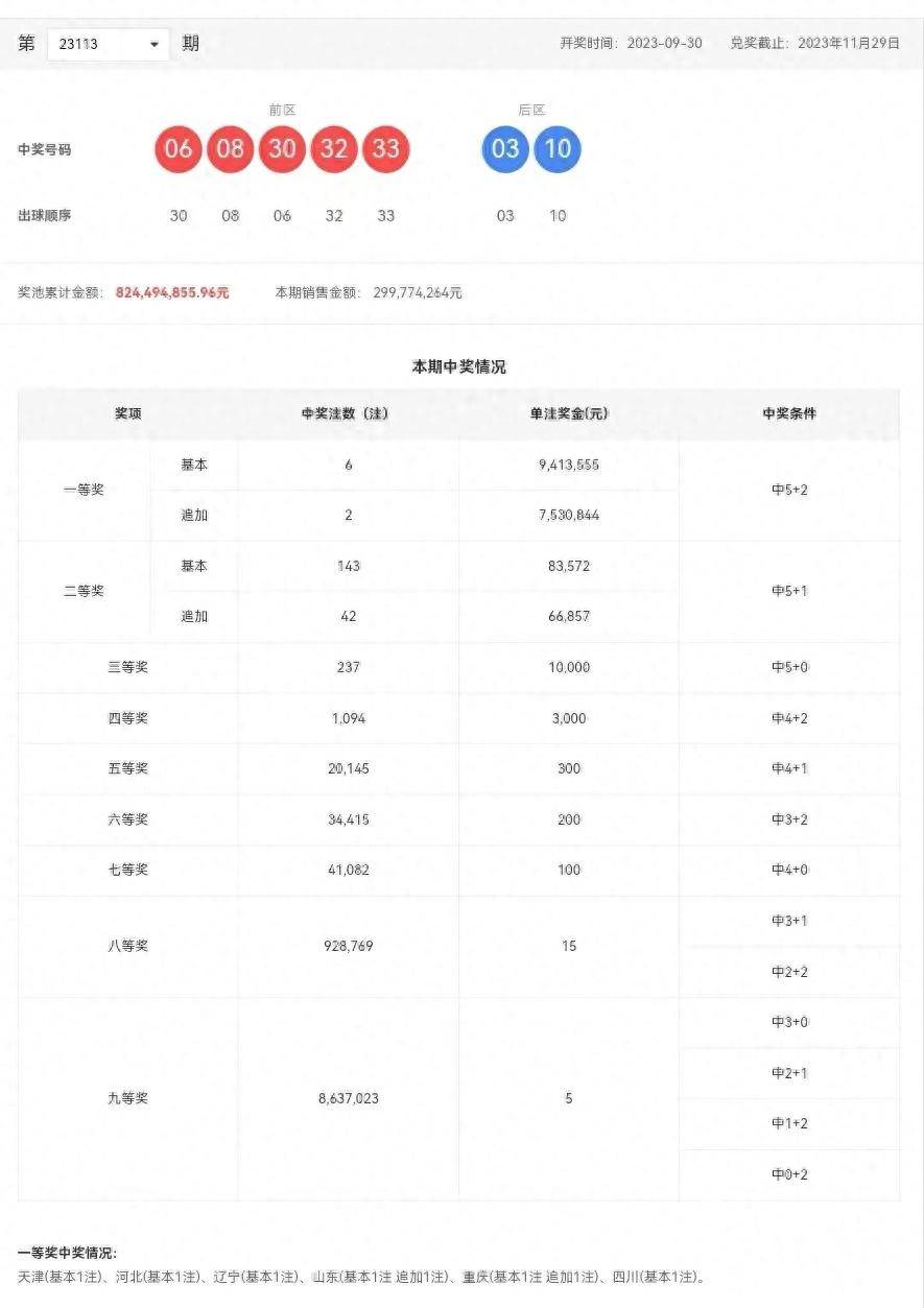 科技 第370頁(yè)
