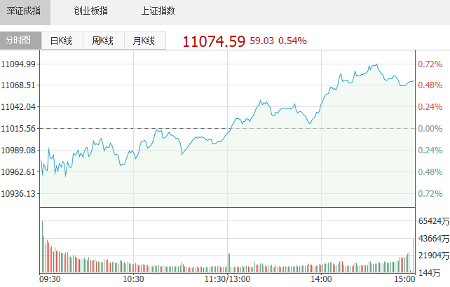廣汽新能源指數,廣汽新能源指數股票，廣汽新能源股票指數分析，市場走勢與投資策略