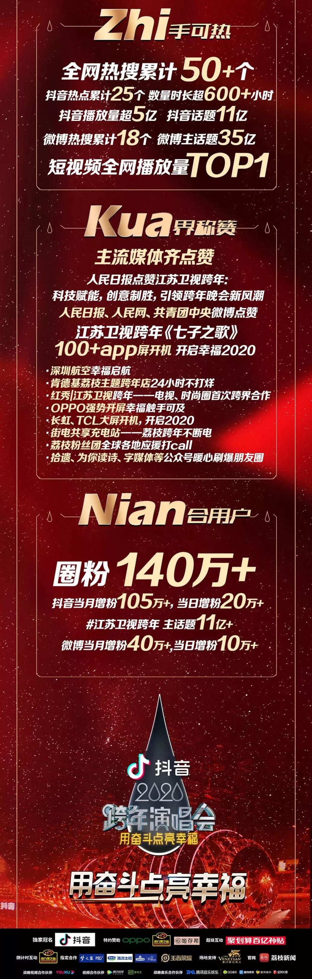 澳門賣cd的地方，澳門CD購買指南，探索最佳CD銷售地點
