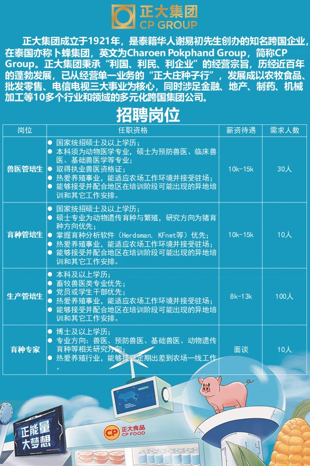 金正大招聘最新招聘，金正大最新招聘啟事