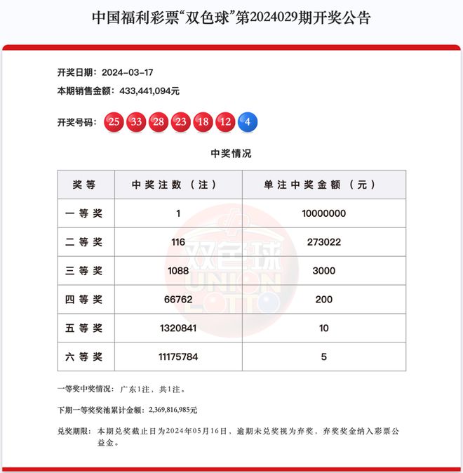 新澳門六開獎結(jié)果記錄東成西就，澳門六開獎結(jié)果記錄東成西就，最新開獎結(jié)果一覽