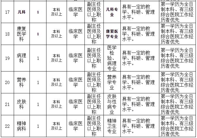 合浦最新招工急,合浦最新招工信息，合浦最新招工信息急招，崗位空缺一覽表