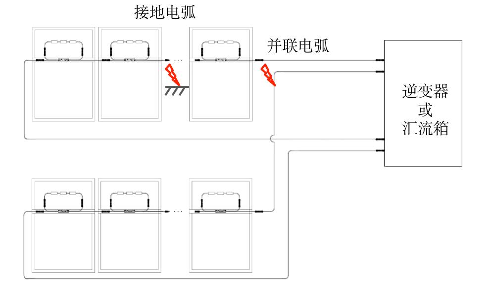 新能源絕緣監(jiān)測電路的設計與優(yōu)化策略探討，新能源絕緣監(jiān)測電路設計與優(yōu)化策略深度探討