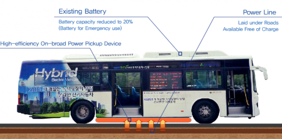 新能源汽車充電線延長，新能源汽車充電線延長解決方案揭秘