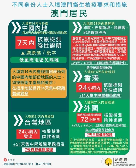 干部休假最新規(guī)定，干部休假最新規(guī)定概覽
