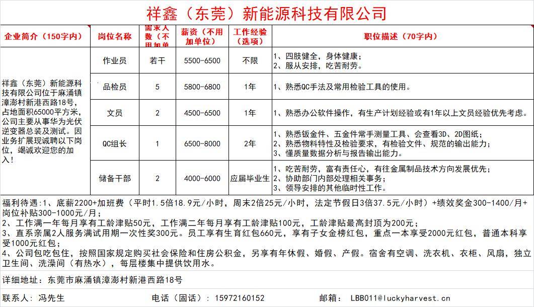 福清宏蘭新能源招聘信息，福清宏蘭新能源招聘啟事
