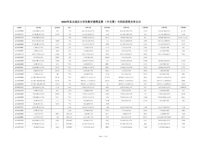 2024新奧彩最新開獎結(jié)果記錄,2024新奧彩開獎結(jié)果記錄歷史記錄，2024新奧彩開獎結(jié)果記錄大全，最新與歷史數(shù)據(jù)一覽