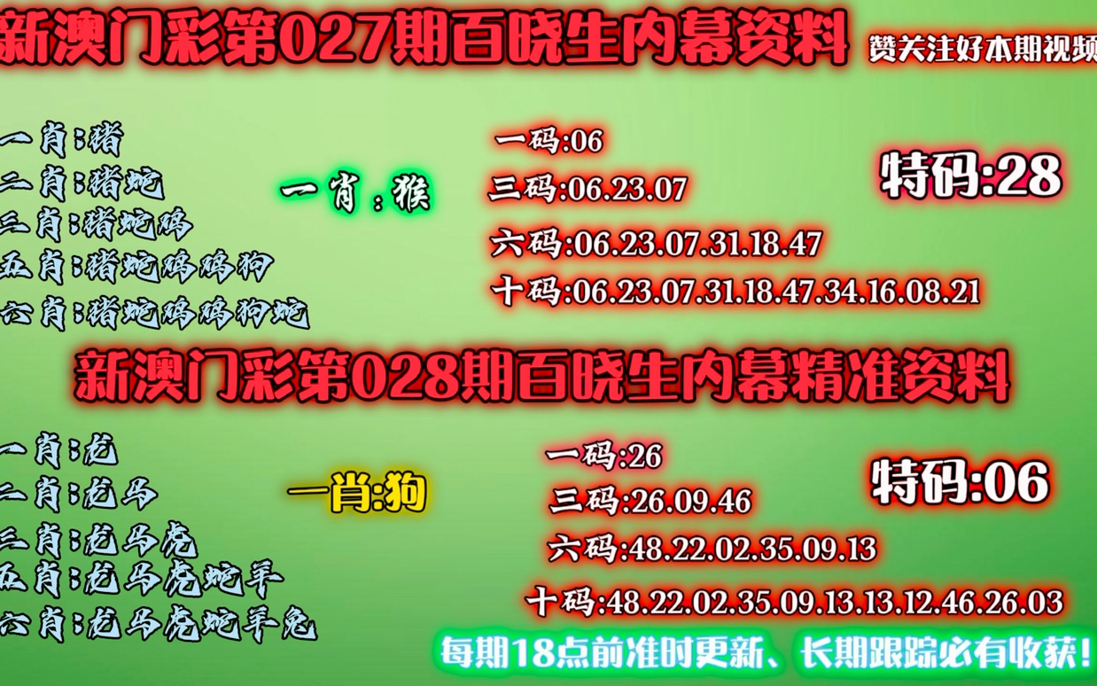 182期澳門資料，獨(dú)家揭秘，澳門第182期資料解析