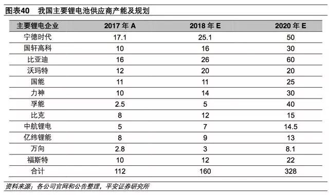 小鵬新能源深度解析，國家補(bǔ)貼政策助力行業(yè)發(fā)展，小鵬新能源深度解讀，國家補(bǔ)貼政策推動行業(yè)蓬勃發(fā)展
