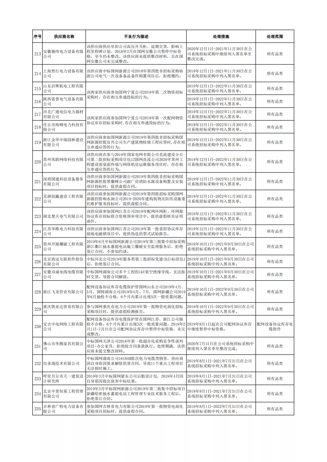 鮑魚王者最新，鮑魚王者，最新尊享體驗