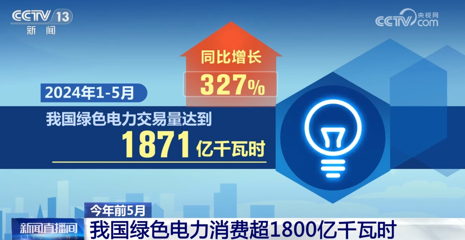 北能新能源，北能新能源，綠色能源的領(lǐng)軍者