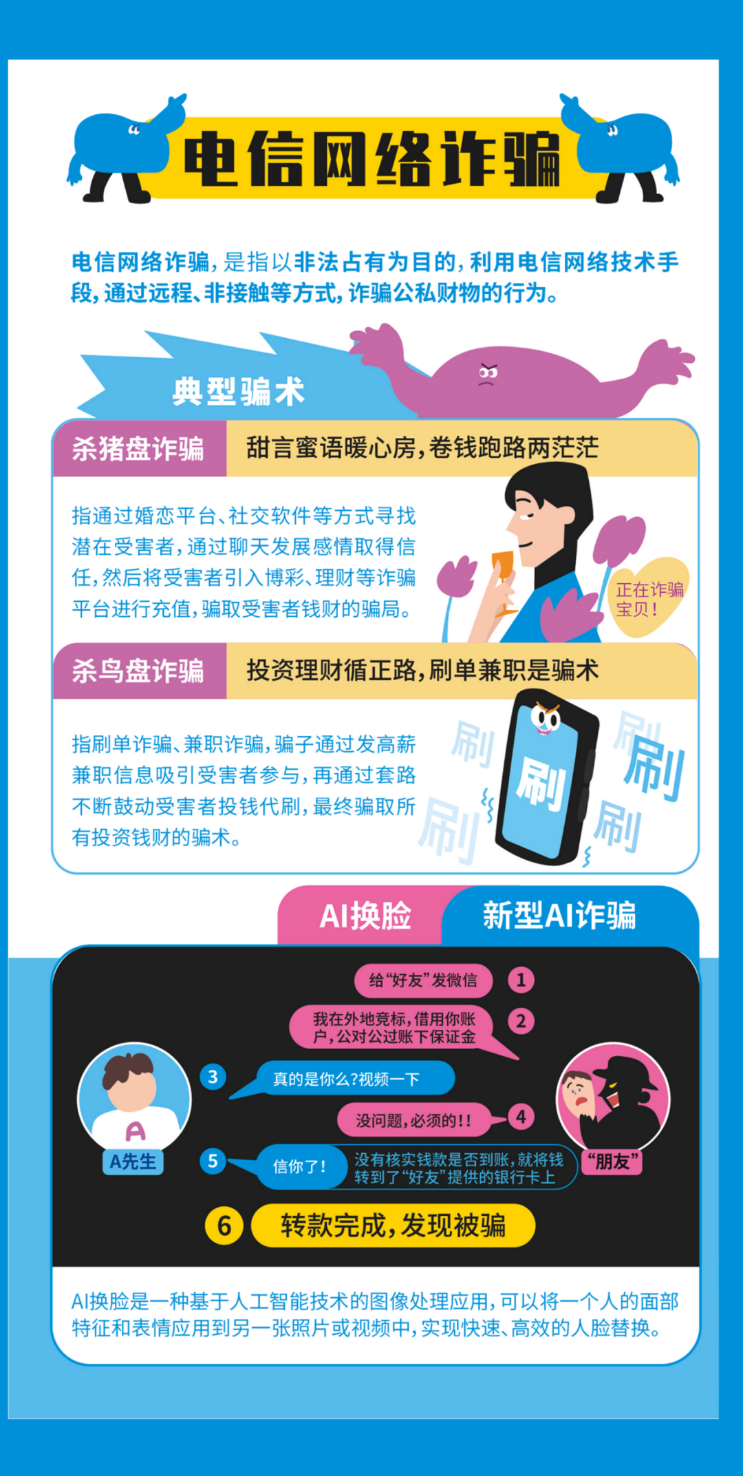 2024管家婆精準(zhǔn)免費治療，2024管家婆精準(zhǔn)免費治療指南