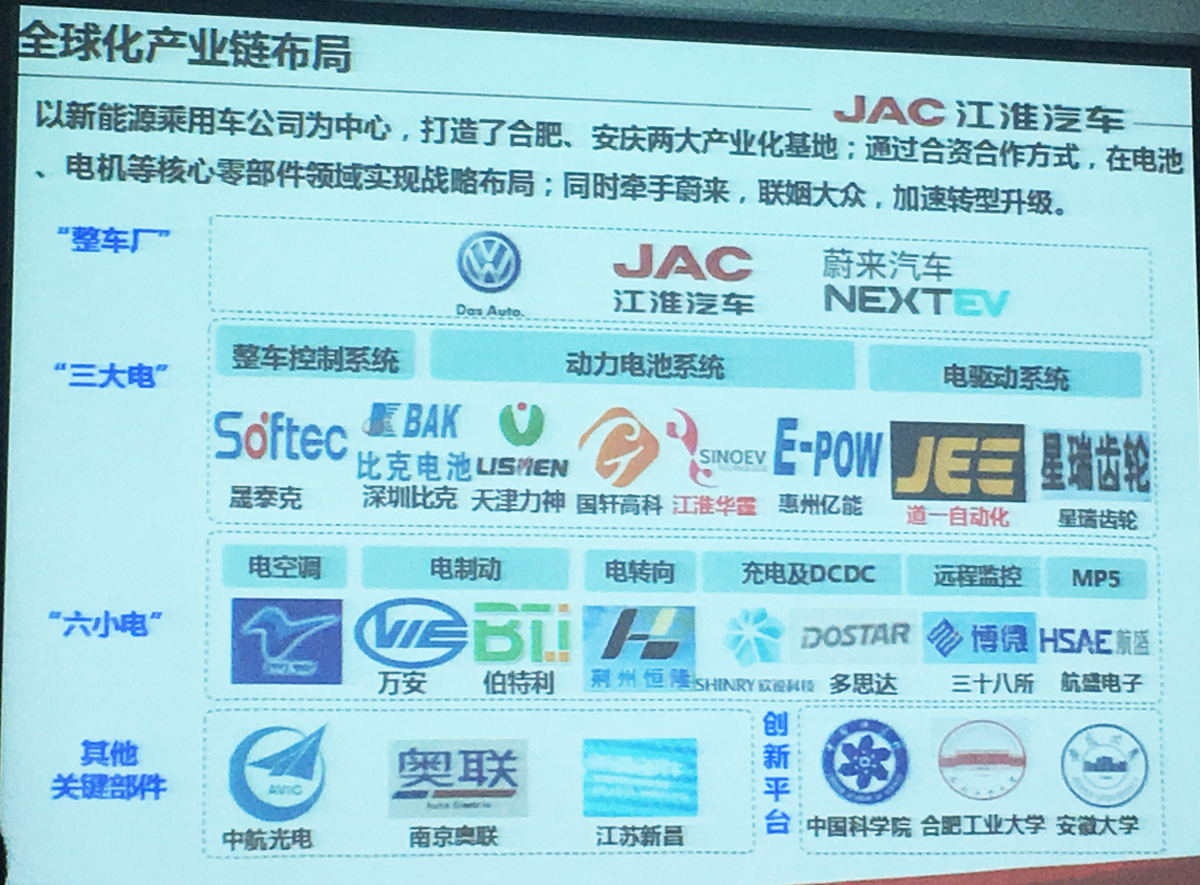 科技 第362頁
