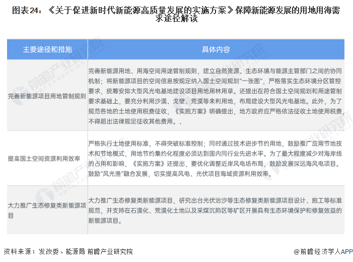 新能源市場開發(fā)經(jīng)理招聘，新能源市場開發(fā)經(jīng)理招聘啟事
