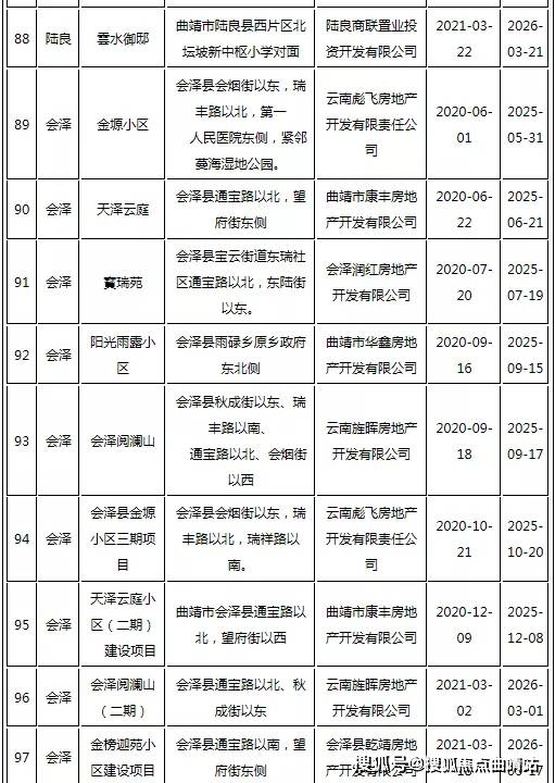 貴州興仁新能源中標(biāo)公示，貴州興仁新能源項(xiàng)目中標(biāo)公告揭曉