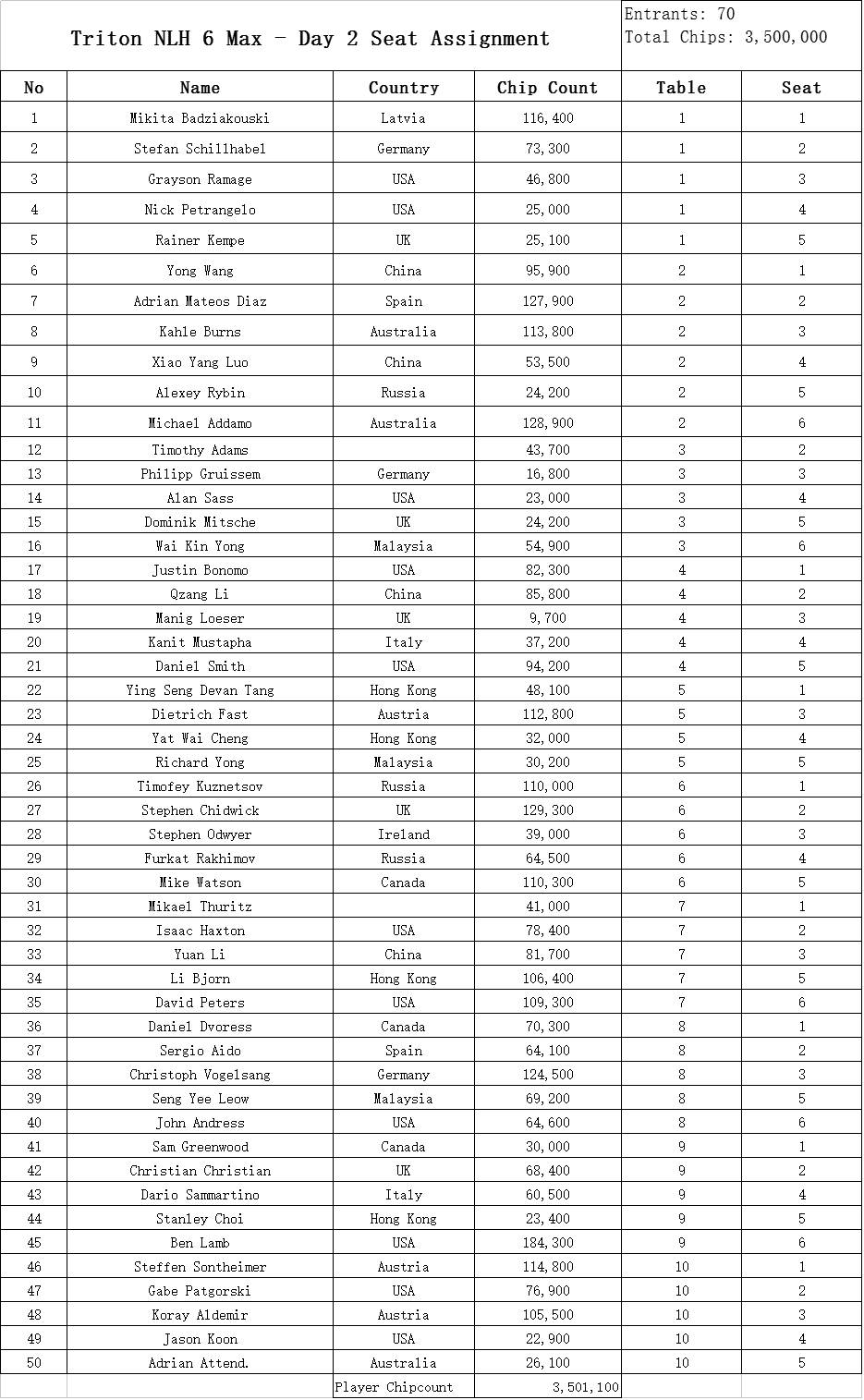 澳門內(nèi)部開碼,2024澳門六今晚開獎結(jié)果，澳門內(nèi)部開碼與今晚開獎結(jié)果曝光，警惕違法犯罪風險