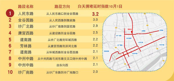 河南國(guó)慶出游指南最新，河南國(guó)慶出游最新指南