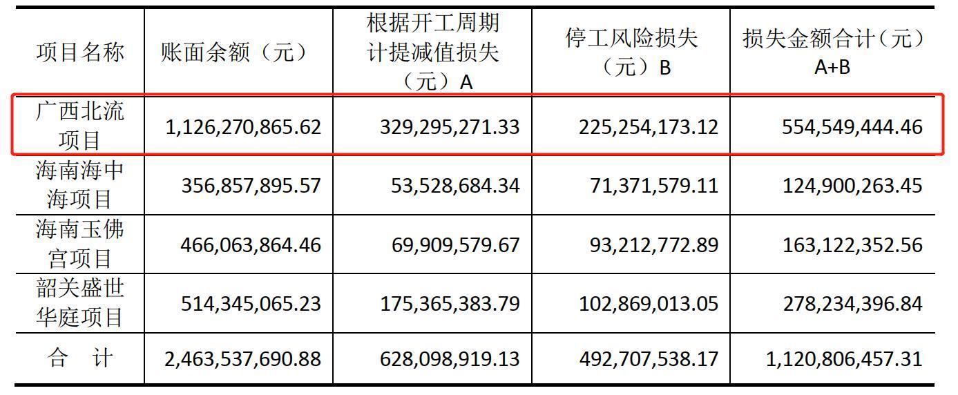 天廣最新消息，天廣最新動態(tài)報道