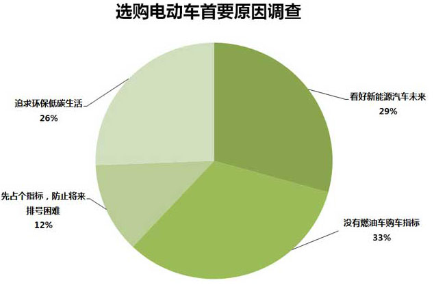 新能源環(huán)保油調(diào)配原則詳解，綠色能源的智慧之道，新能源環(huán)保油調(diào)配智慧原則解析，綠色能源發(fā)展新方向