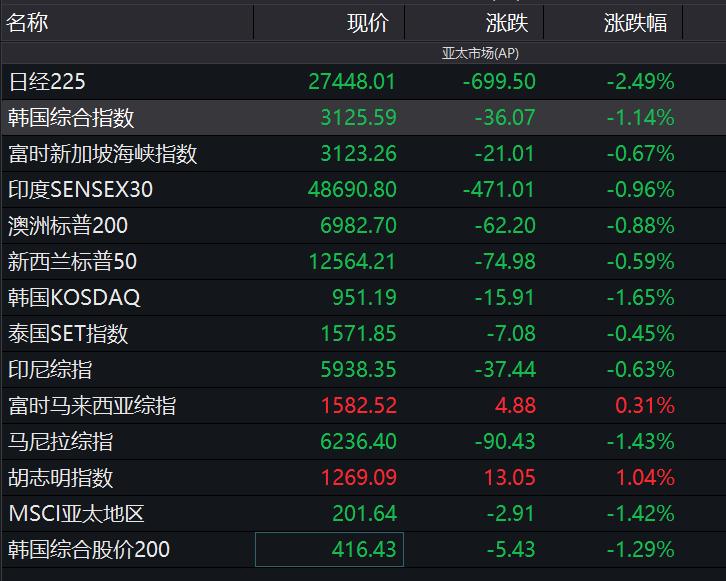 什么是新能源和周期股,新能源周期股有那些，新能源與周期股解析，新能源周期股涵蓋哪些？